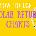 Solar Return Chart 1