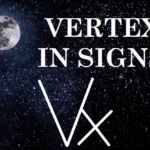 Vertex Astrology Calculator 1