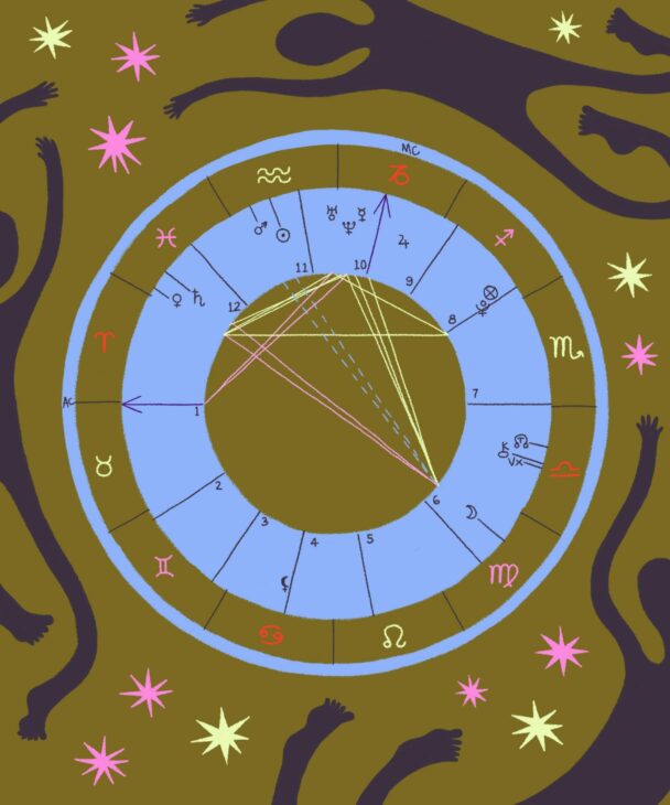 Natal Chart [Calculator & Interpretation] Astro Seek