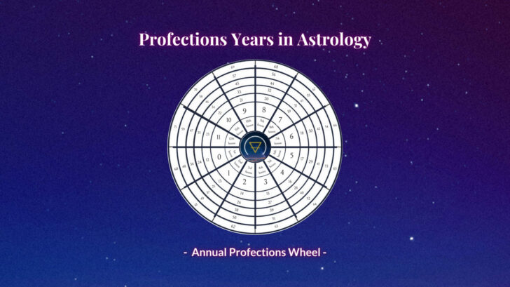 What Are My Annual Profections? [Wheel Guide] - Astro Seek