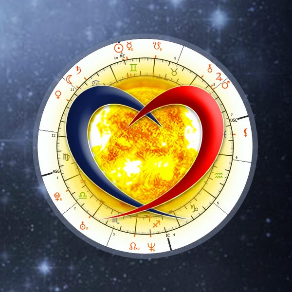 Star Chart Compatibility Love Compatibility Astro Seek